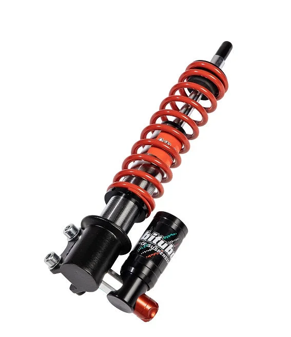 dvsdkltrug1